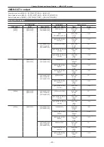 Предварительный просмотр 81 страницы Panasonic Varicam 35 Operating Manual