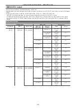 Предварительный просмотр 83 страницы Panasonic Varicam 35 Operating Manual