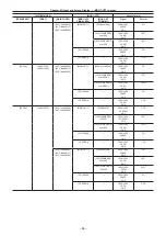 Предварительный просмотр 84 страницы Panasonic Varicam 35 Operating Manual