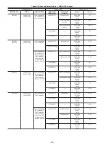 Предварительный просмотр 85 страницы Panasonic Varicam 35 Operating Manual