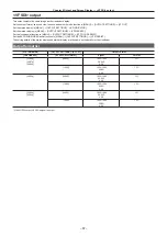 Предварительный просмотр 87 страницы Panasonic Varicam 35 Operating Manual