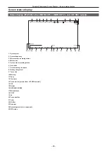 Предварительный просмотр 88 страницы Panasonic Varicam 35 Operating Manual