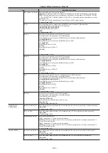 Предварительный просмотр 104 страницы Panasonic Varicam 35 Operating Manual