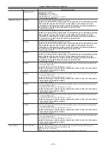 Предварительный просмотр 105 страницы Panasonic Varicam 35 Operating Manual