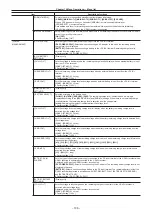 Предварительный просмотр 106 страницы Panasonic Varicam 35 Operating Manual