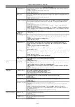 Предварительный просмотр 107 страницы Panasonic Varicam 35 Operating Manual