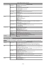 Предварительный просмотр 108 страницы Panasonic Varicam 35 Operating Manual