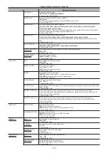 Предварительный просмотр 110 страницы Panasonic Varicam 35 Operating Manual