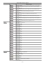 Предварительный просмотр 111 страницы Panasonic Varicam 35 Operating Manual