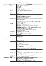 Предварительный просмотр 114 страницы Panasonic Varicam 35 Operating Manual