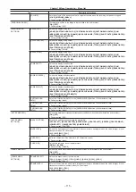 Предварительный просмотр 115 страницы Panasonic Varicam 35 Operating Manual