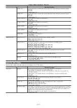 Предварительный просмотр 117 страницы Panasonic Varicam 35 Operating Manual