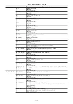 Предварительный просмотр 119 страницы Panasonic Varicam 35 Operating Manual