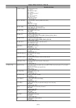 Предварительный просмотр 120 страницы Panasonic Varicam 35 Operating Manual