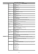 Предварительный просмотр 121 страницы Panasonic Varicam 35 Operating Manual