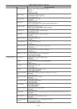 Предварительный просмотр 122 страницы Panasonic Varicam 35 Operating Manual