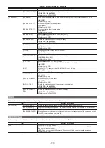 Предварительный просмотр 123 страницы Panasonic Varicam 35 Operating Manual