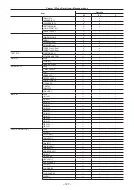 Предварительный просмотр 127 страницы Panasonic Varicam 35 Operating Manual