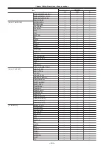 Предварительный просмотр 130 страницы Panasonic Varicam 35 Operating Manual