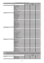 Предварительный просмотр 131 страницы Panasonic Varicam 35 Operating Manual