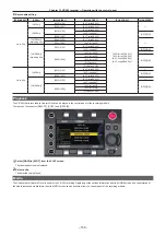 Предварительный просмотр 158 страницы Panasonic Varicam 35 Operating Manual