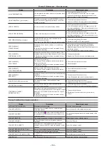 Предварительный просмотр 164 страницы Panasonic Varicam 35 Operating Manual