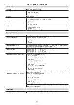 Предварительный просмотр 170 страницы Panasonic Varicam 35 Operating Manual