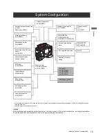 Предварительный просмотр 15 страницы Panasonic VariCam AJ-HPX3700G Operating Instructions Manual