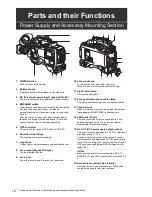 Предварительный просмотр 16 страницы Panasonic VariCam AJ-HPX3700G Operating Instructions Manual