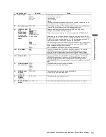 Предварительный просмотр 83 страницы Panasonic VariCam AJ-HPX3700G Operating Instructions Manual