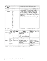 Предварительный просмотр 84 страницы Panasonic VariCam AJ-HPX3700G Operating Instructions Manual