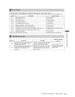 Предварительный просмотр 163 страницы Panasonic VariCam AJ-HPX3700G Operating Instructions Manual