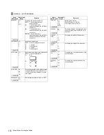 Предварительный просмотр 174 страницы Panasonic VariCam AJ-HPX3700G Operating Instructions Manual