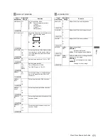 Предварительный просмотр 175 страницы Panasonic VariCam AJ-HPX3700G Operating Instructions Manual