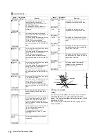 Предварительный просмотр 182 страницы Panasonic VariCam AJ-HPX3700G Operating Instructions Manual