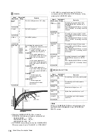 Предварительный просмотр 184 страницы Panasonic VariCam AJ-HPX3700G Operating Instructions Manual