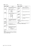 Предварительный просмотр 186 страницы Panasonic VariCam AJ-HPX3700G Operating Instructions Manual