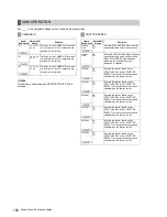 Предварительный просмотр 190 страницы Panasonic VariCam AJ-HPX3700G Operating Instructions Manual