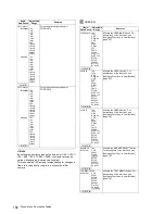 Предварительный просмотр 192 страницы Panasonic VariCam AJ-HPX3700G Operating Instructions Manual