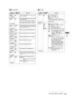 Предварительный просмотр 199 страницы Panasonic VariCam AJ-HPX3700G Operating Instructions Manual