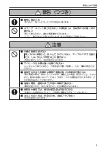 Preview for 5 page of Panasonic Varicam AU-VCVF1G Operating Instructions Manual