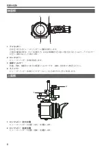 Preview for 8 page of Panasonic Varicam AU-VCVF1G Operating Instructions Manual