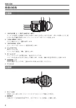 Preview for 6 page of Panasonic VARICAM AU-VCVF2G Operating Instructions Manual