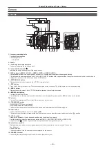 Предварительный просмотр 10 страницы Panasonic VARICAM LT Operating Manual