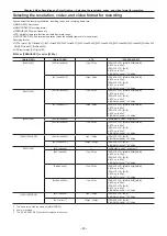 Предварительный просмотр 40 страницы Panasonic VARICAM LT Operating Manual