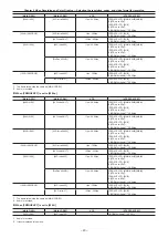 Предварительный просмотр 43 страницы Panasonic VARICAM LT Operating Manual