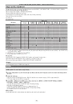 Предварительный просмотр 50 страницы Panasonic VARICAM LT Operating Manual