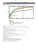 Предварительный просмотр 52 страницы Panasonic VARICAM LT Operating Manual