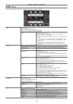 Предварительный просмотр 68 страницы Panasonic VARICAM LT Operating Manual