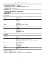 Предварительный просмотр 86 страницы Panasonic VARICAM LT Operating Manual